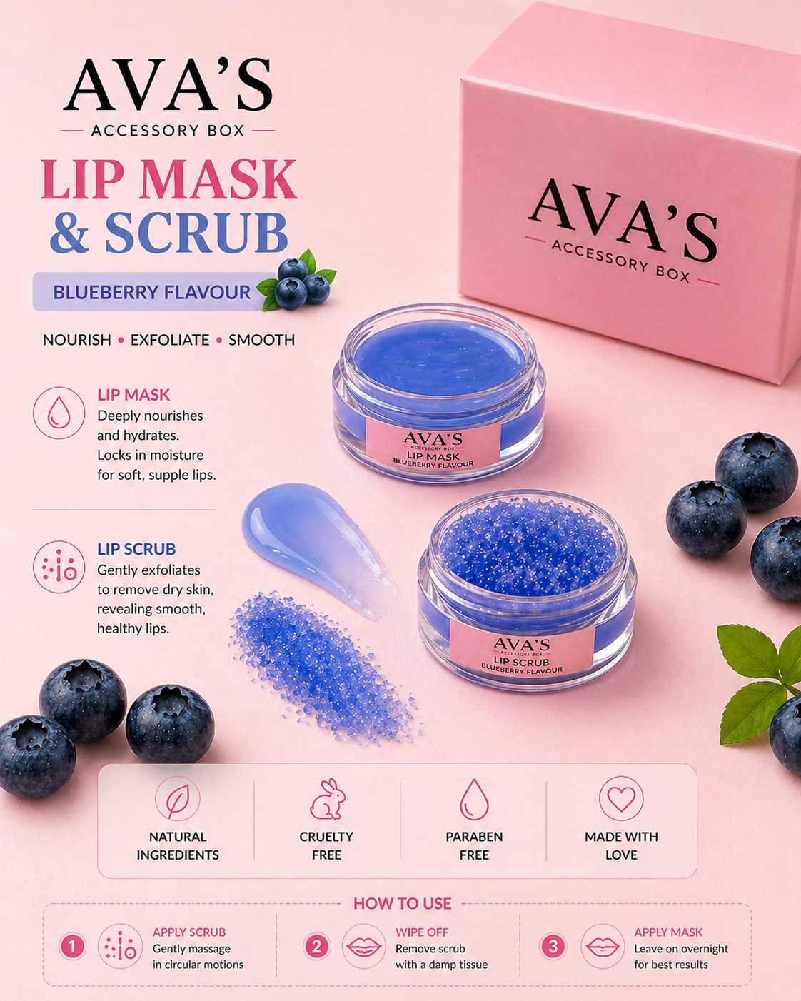 Lip Mask & Scrub Blueberry